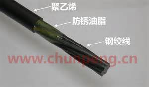 鋼絞線規(guī)格